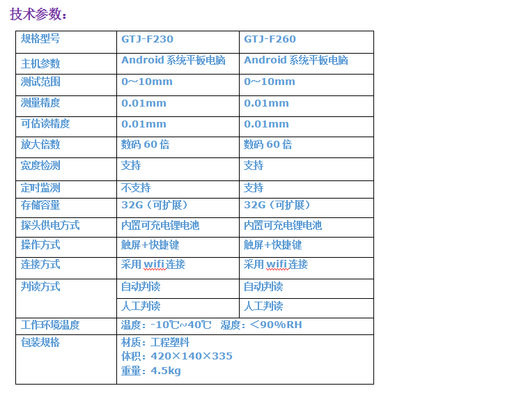 GTJ-F200無(wú)線(xiàn)裂縫測(cè)寬儀3.png