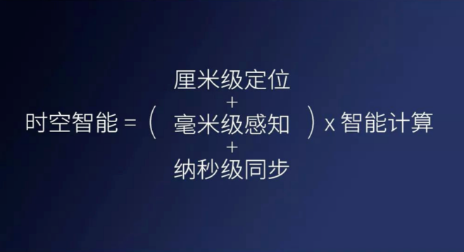 千尋cors、千尋知寸升級(jí)版即將上線，兼容5星16頻！